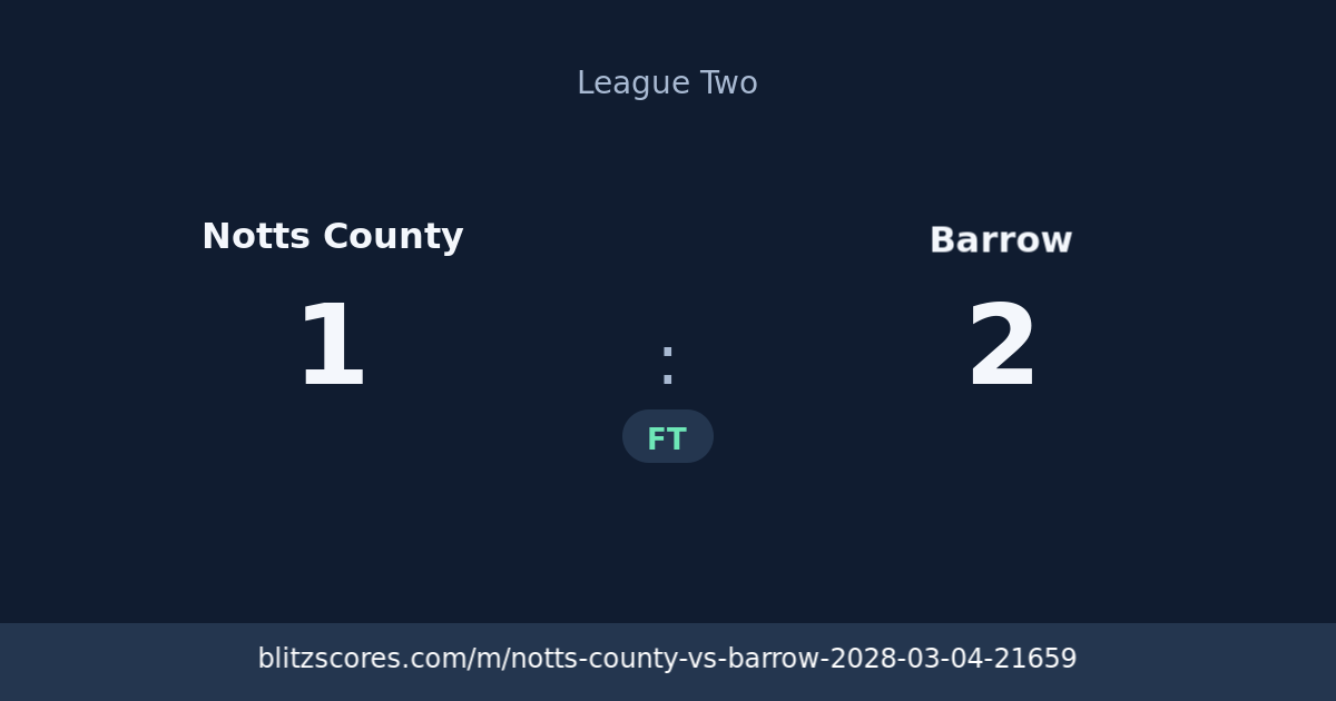 Notts County vs Barrow score card