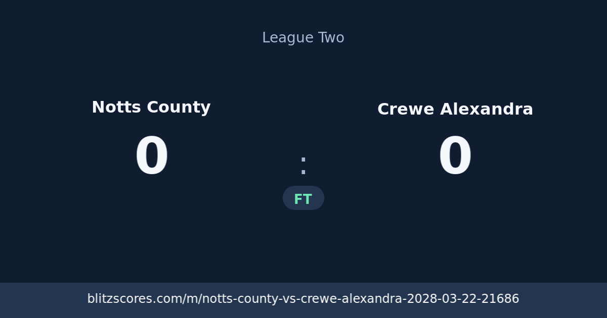 Notts County vs Crewe Alexandra score card