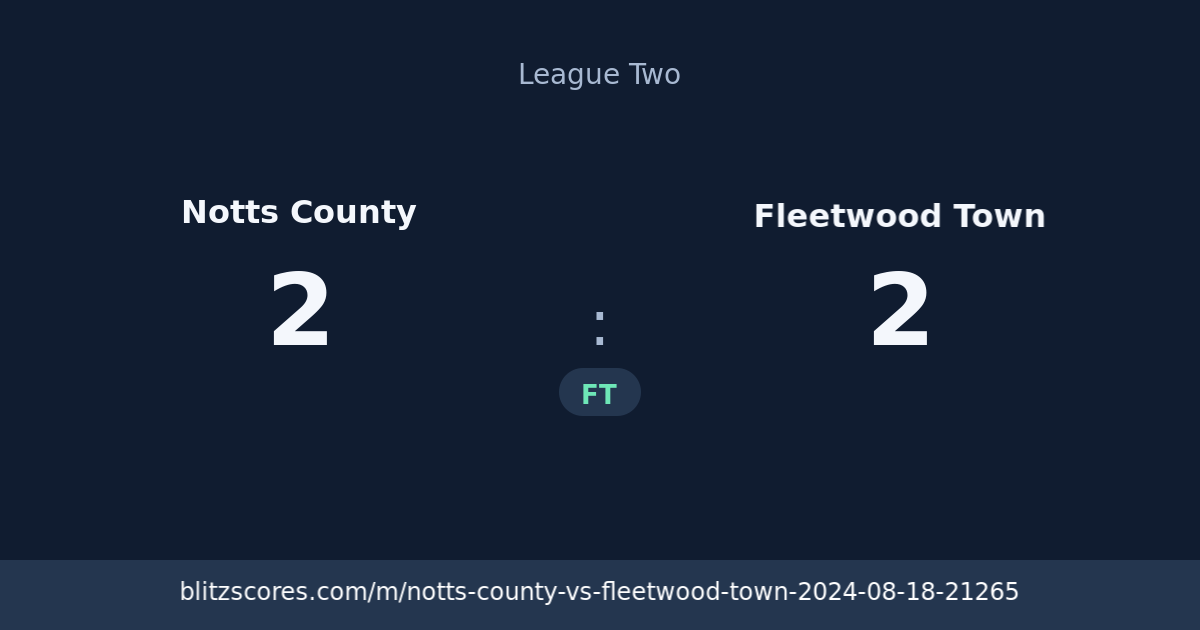 Notts County vs Fleetwood Town score card