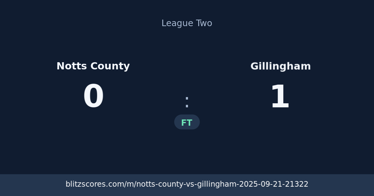 Notts County vs Gillingham score card