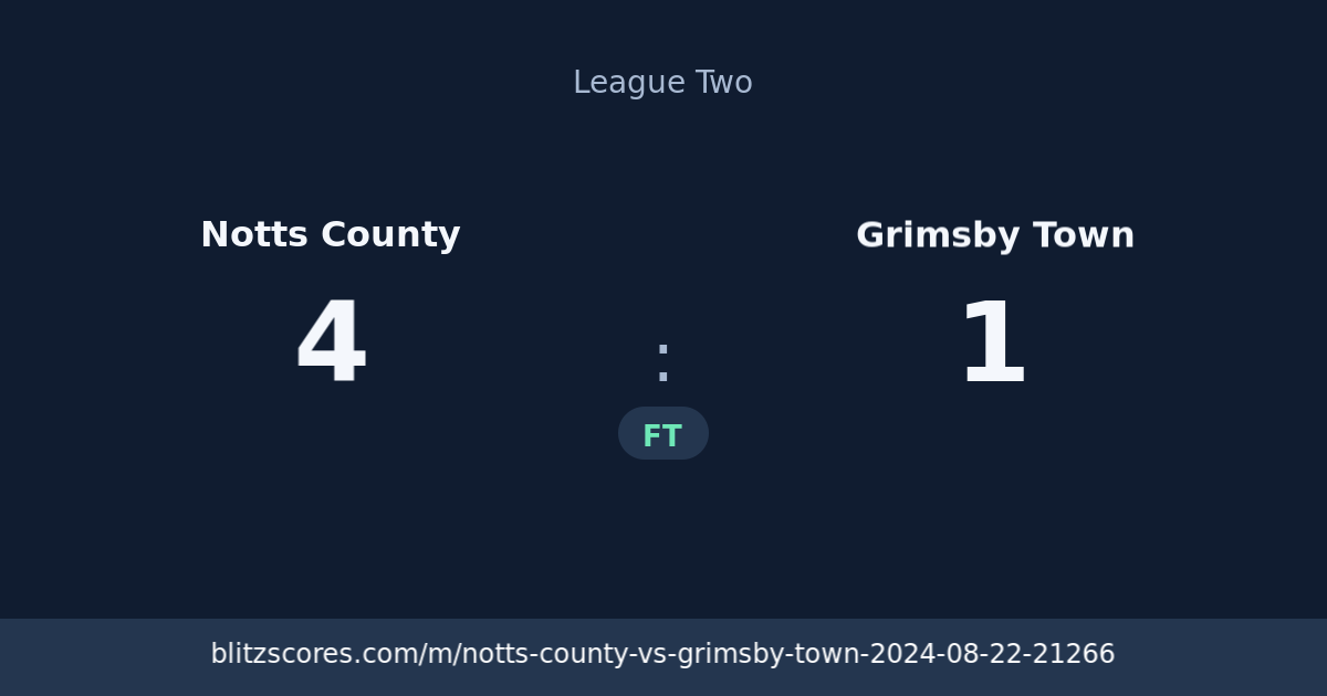 Notts County vs Grimsby Town score card