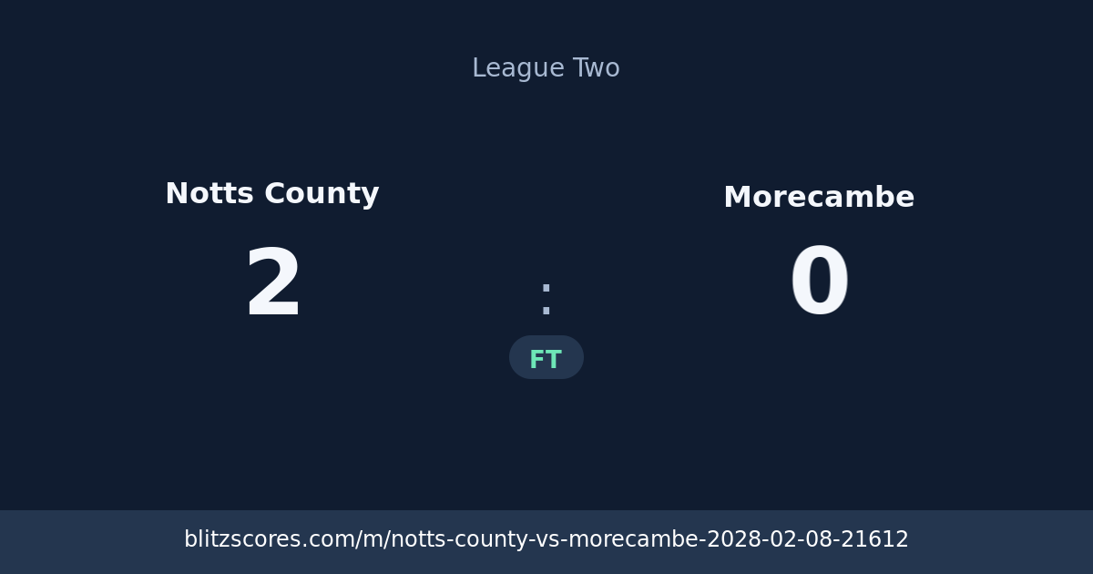 Notts County vs Morecambe score card