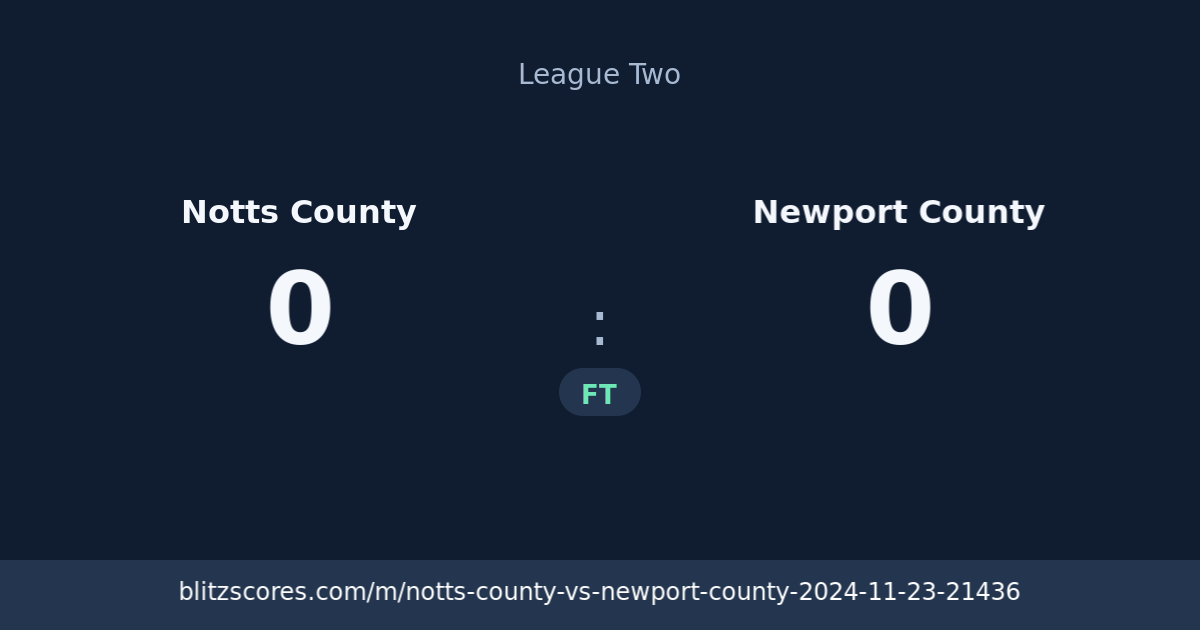 Notts County vs Newport County score card