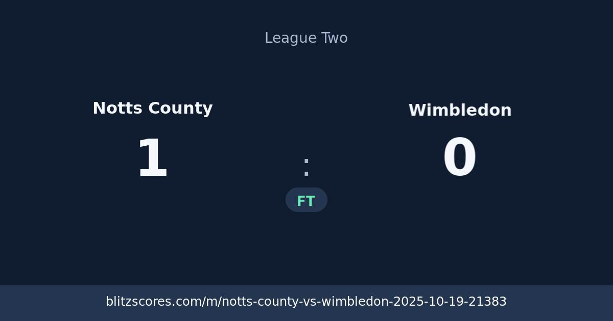 Notts County vs Wimbledon score card