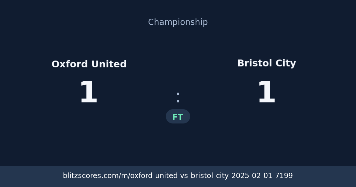 Oxford United vs Bristol City score card
