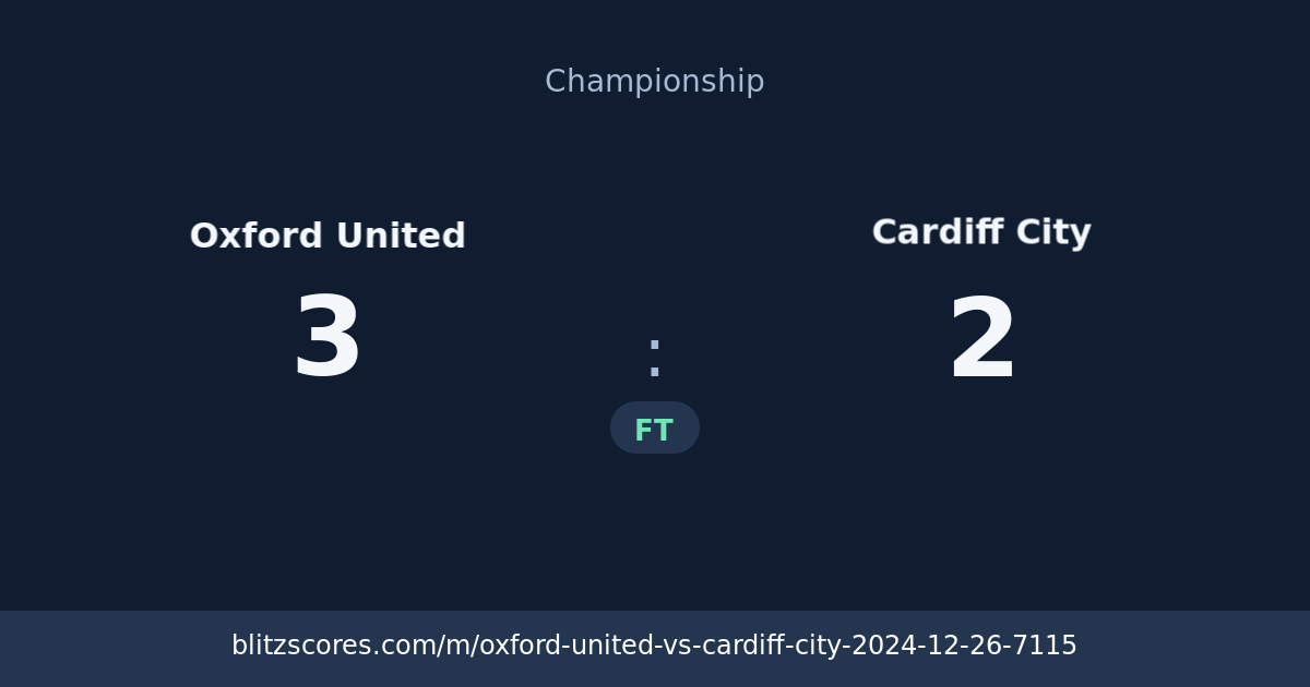 Oxford United vs Cardiff City score card