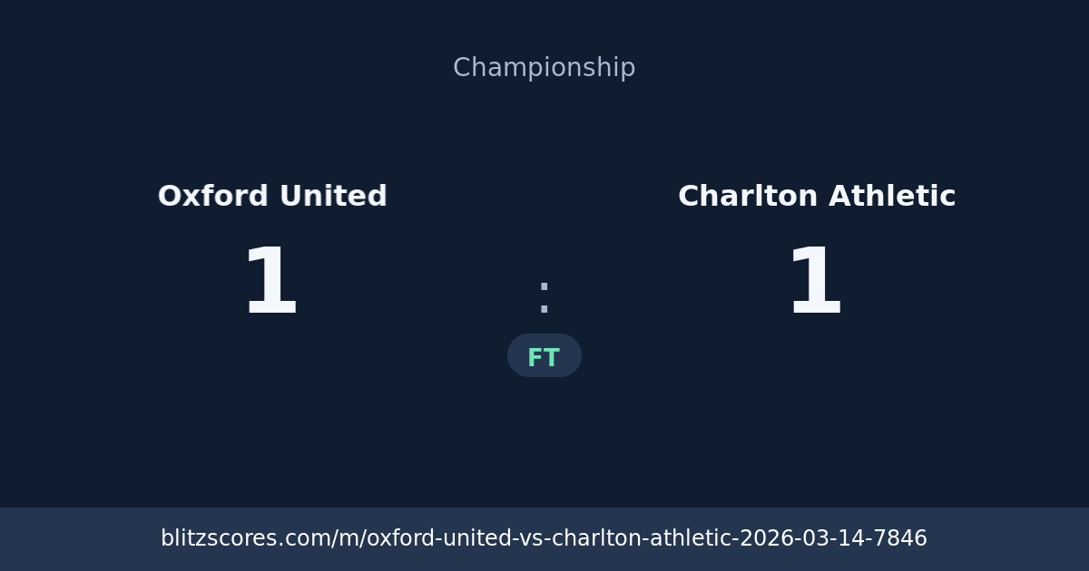 Oxford United vs Charlton Athletic score card