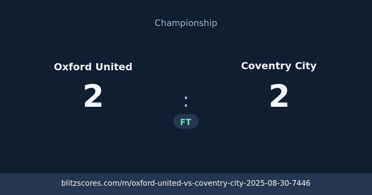 Oxford United vs Coventry City score card