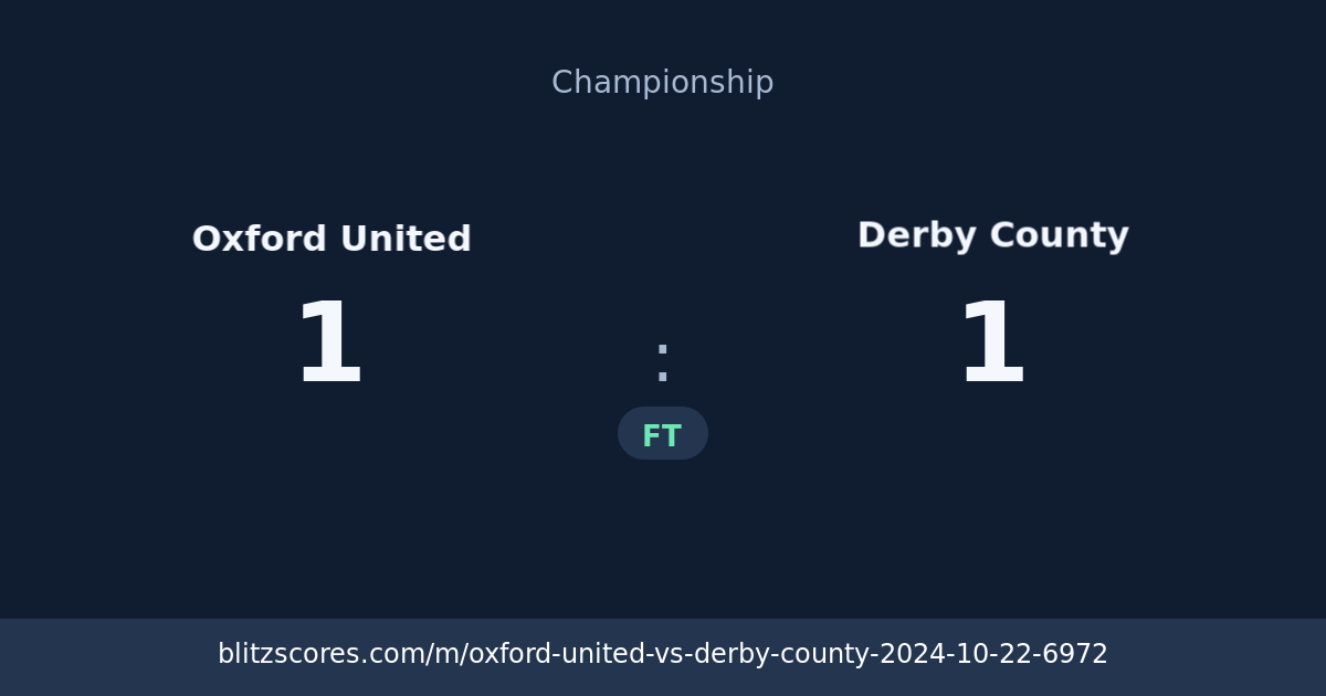 Oxford United vs Derby County score card