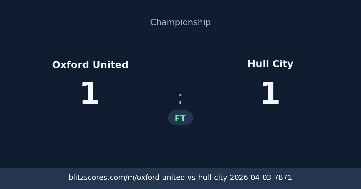Oxford United vs Hull City score card