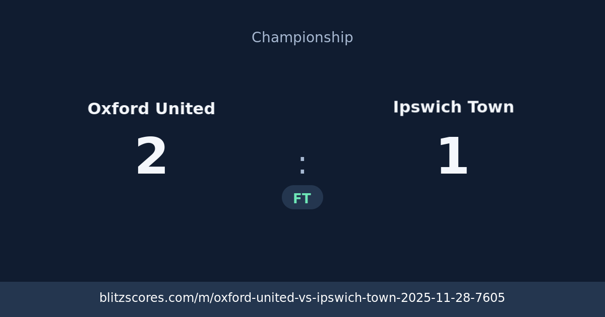 Oxford United vs Ipswich Town score card