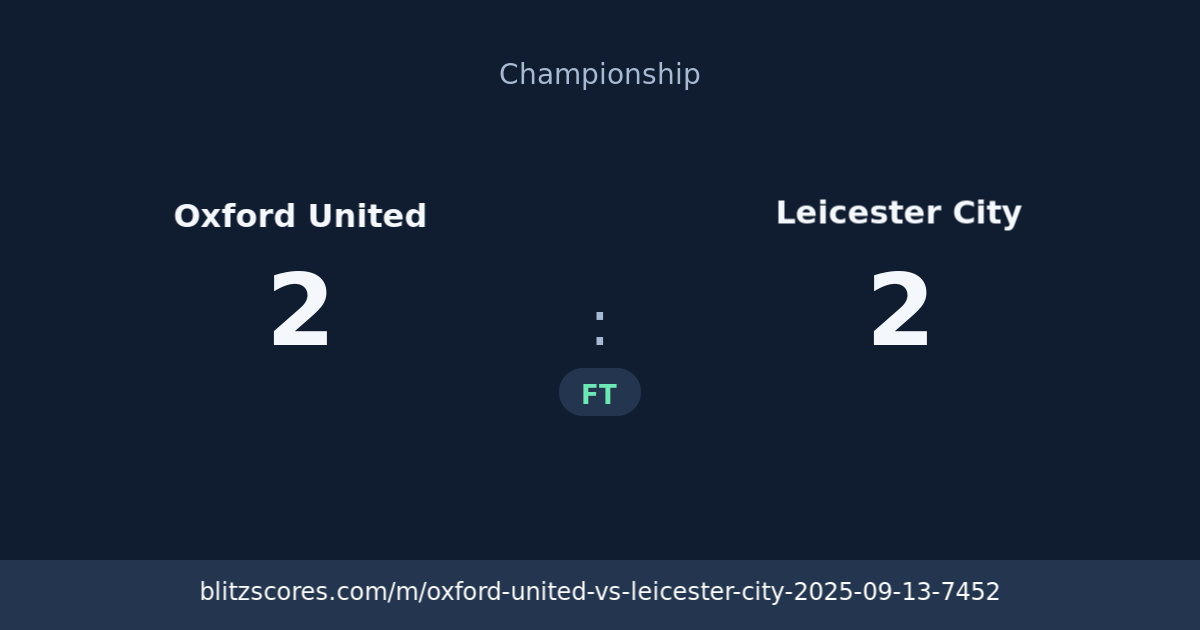 Oxford United vs Leicester City score card