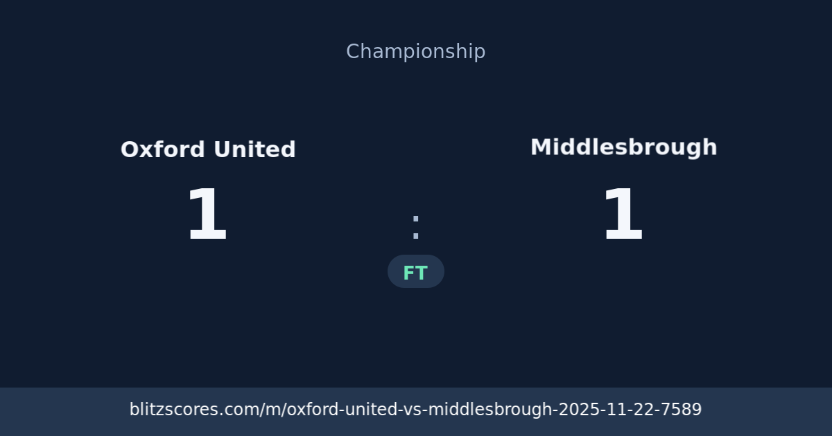 Oxford United vs Middlesbrough score card