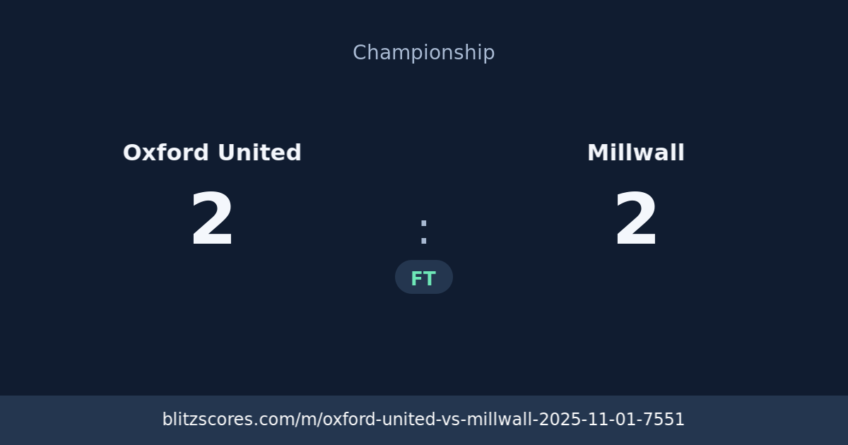 Oxford United vs Millwall score card