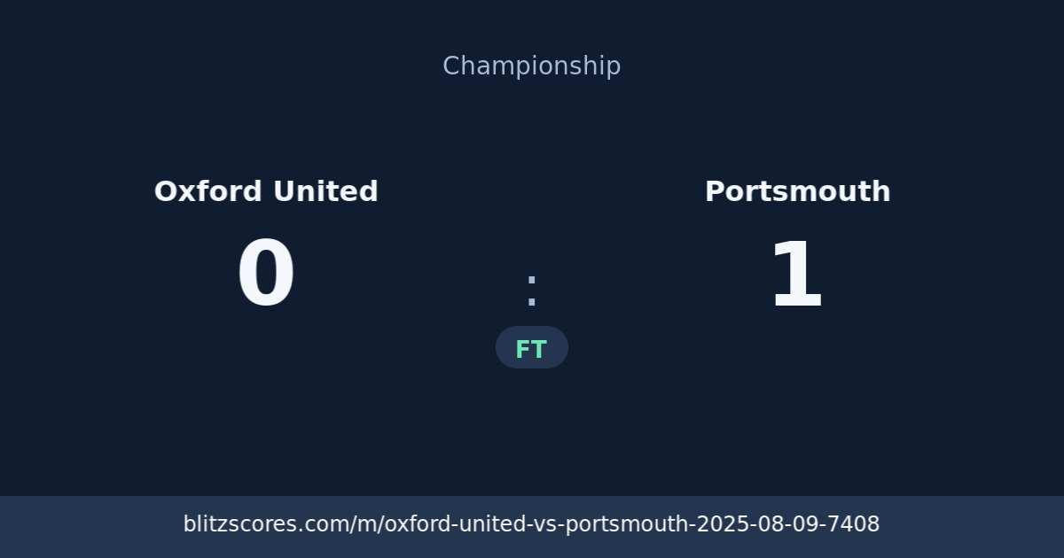 Oxford United vs Portsmouth score card