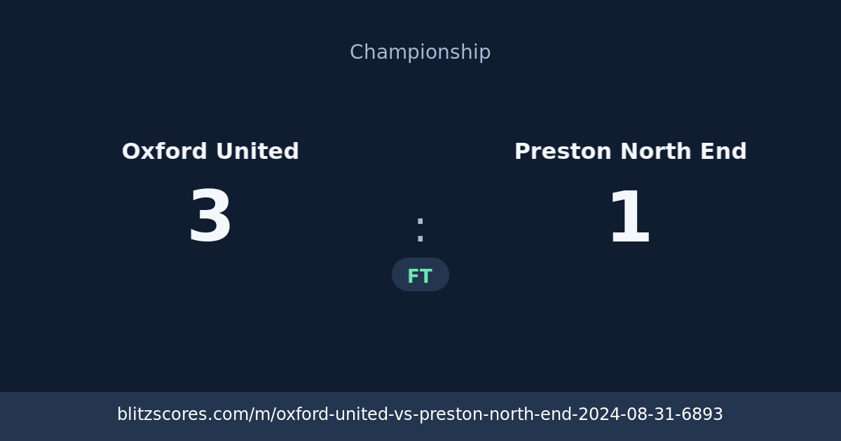 Oxford United vs Preston North End score card