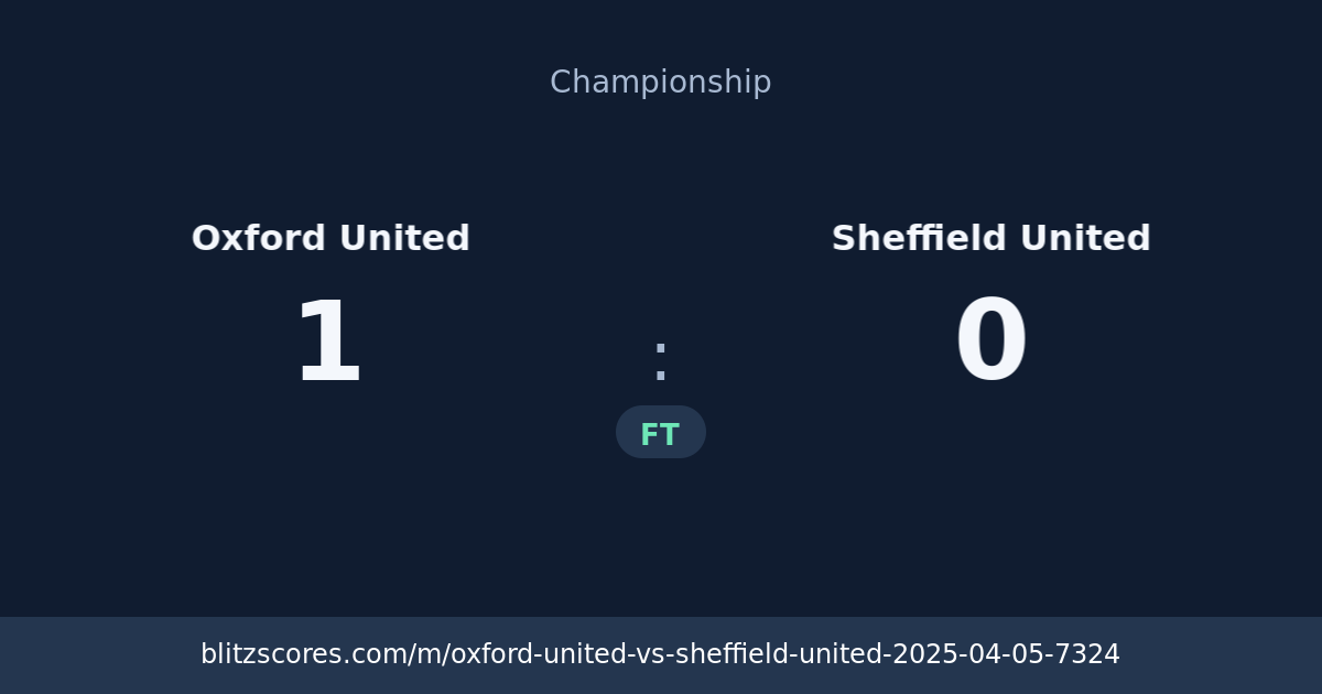 Oxford United vs Sheffield United score card