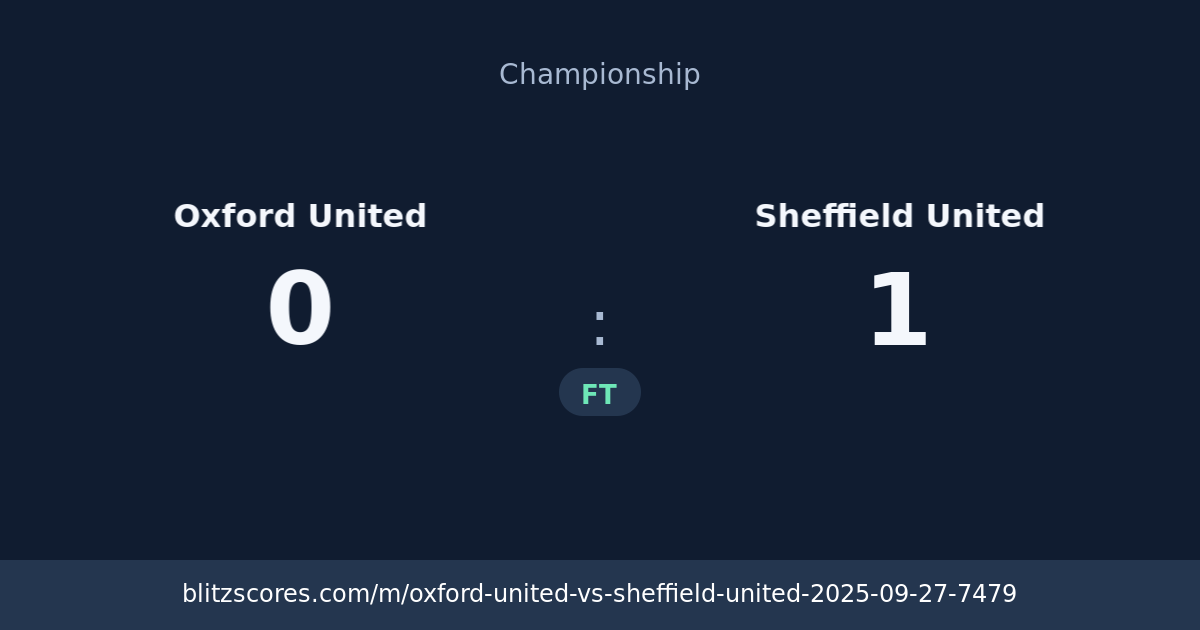 Oxford United vs Sheffield United score card