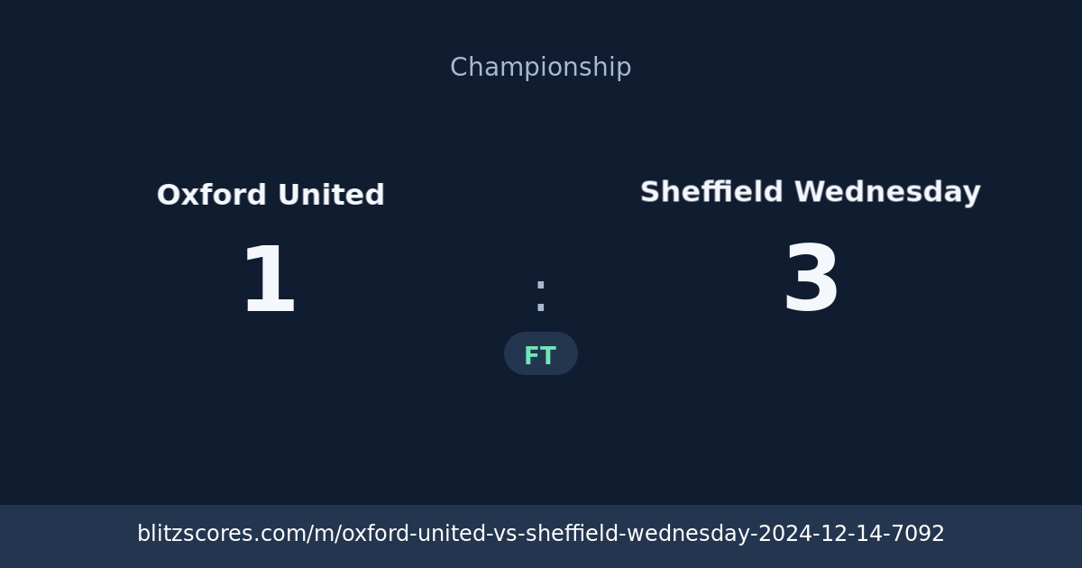 Oxford United vs Sheffield Wednesday score card