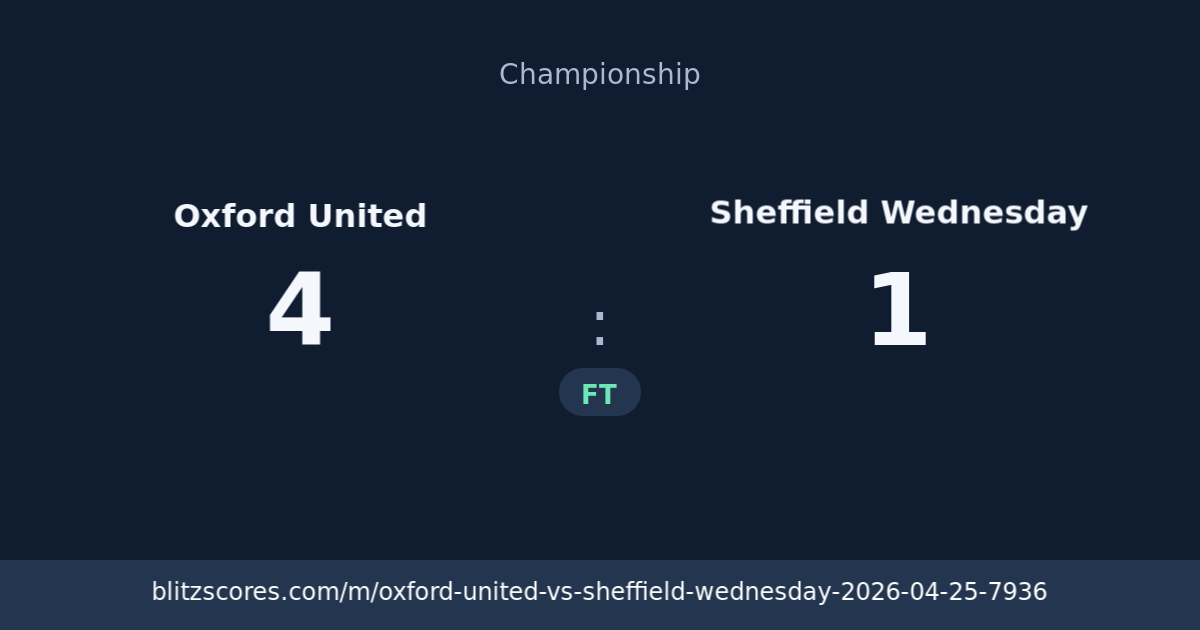 Oxford United vs Sheffield Wednesday score card