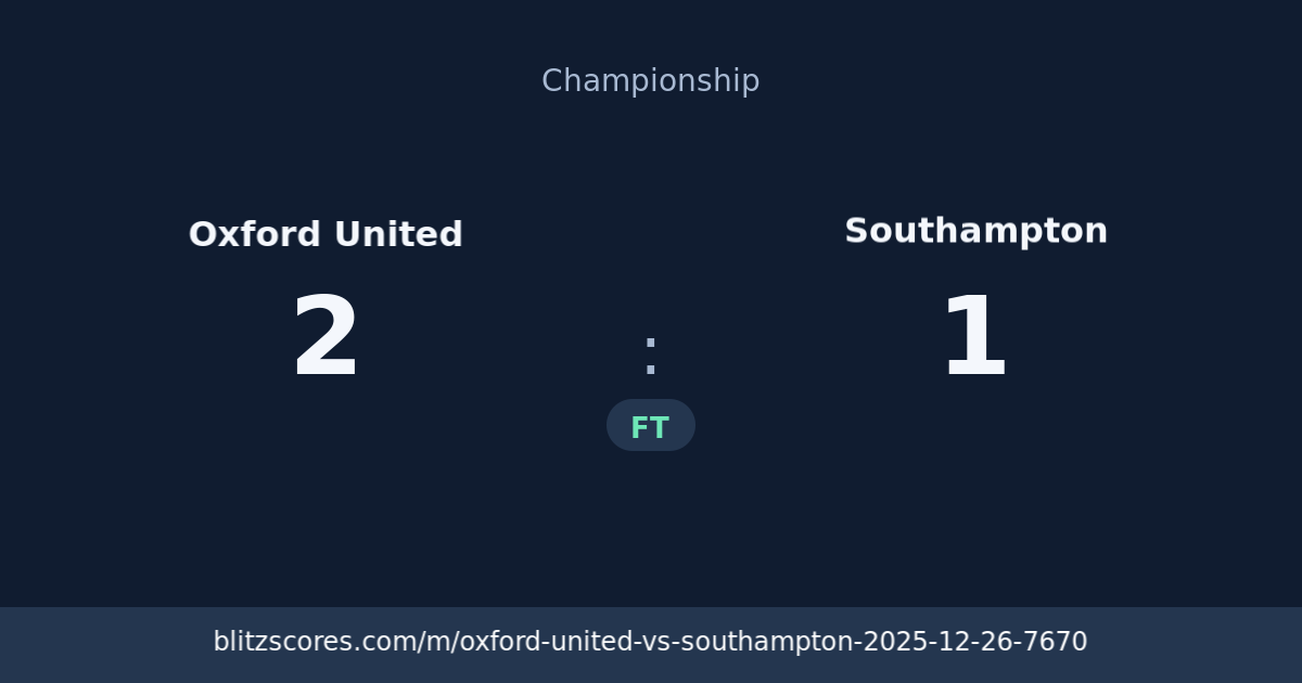 Oxford United vs Southampton score card