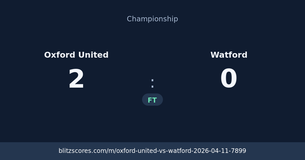 Oxford United vs Watford score card