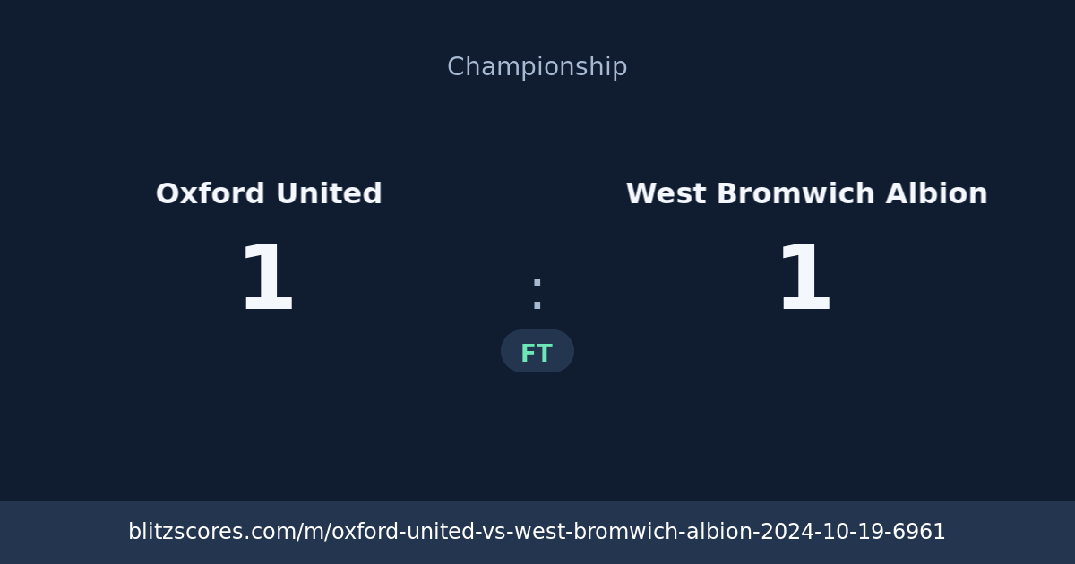 Oxford United vs West Bromwich Albion score card