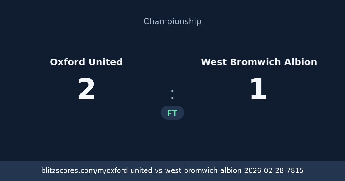 Oxford United vs West Bromwich Albion score card