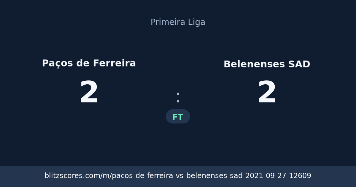 Paços de Ferreira vs Belenenses SAD score card