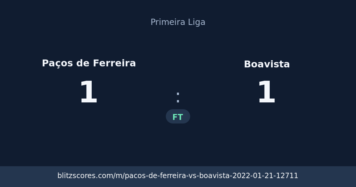 Paços de Ferreira vs Boavista score card