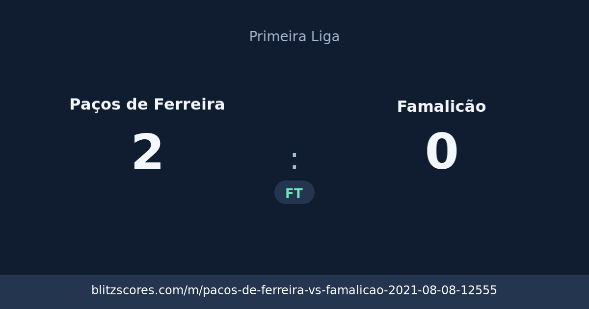 Paços de Ferreira vs Famalicão score card