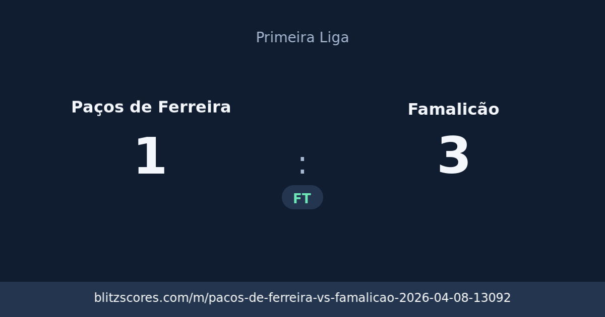 Paços de Ferreira vs Famalicão score card