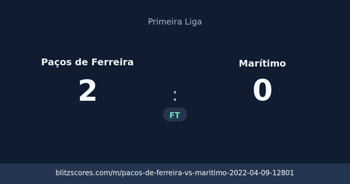 Paços de Ferreira vs Marítimo score card