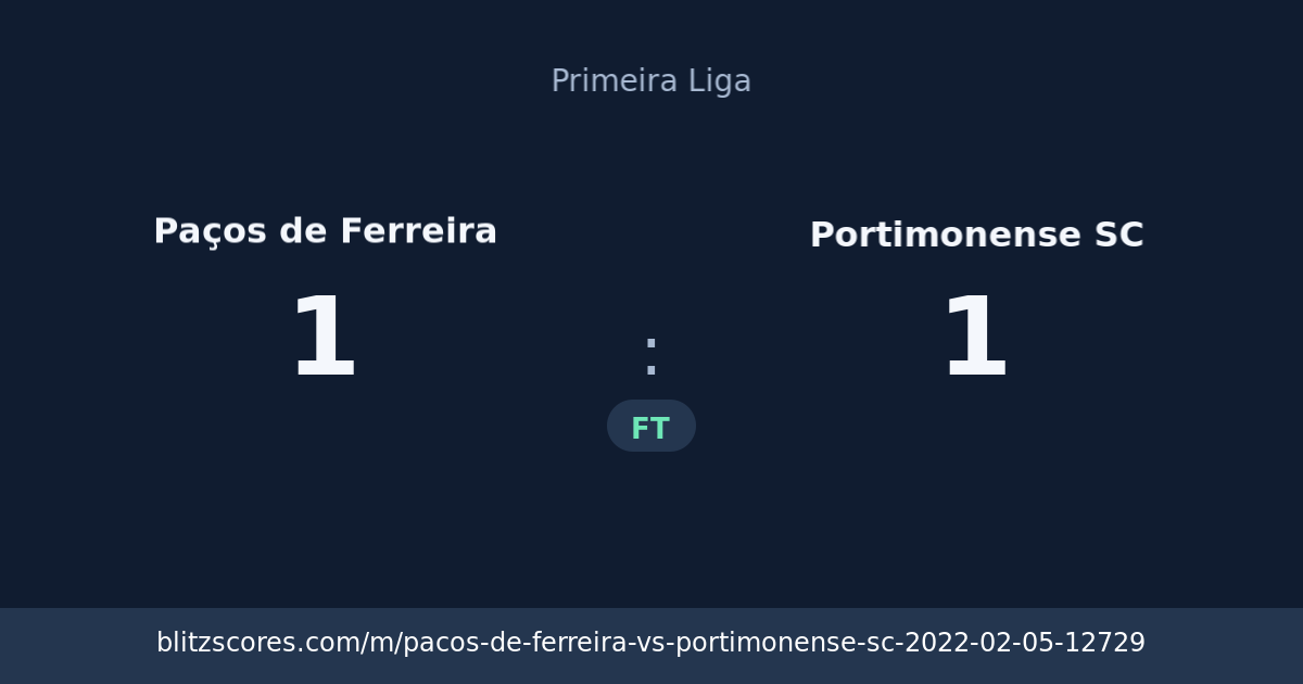 Paços de Ferreira vs Portimonense SC score card
