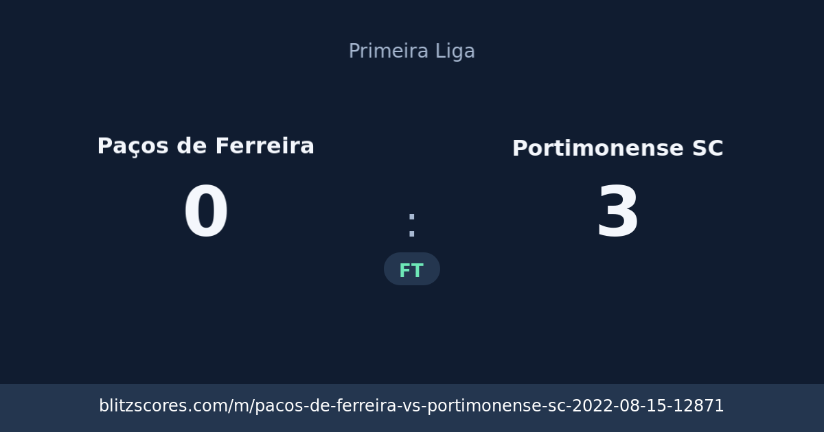 Paços de Ferreira vs Portimonense SC score card