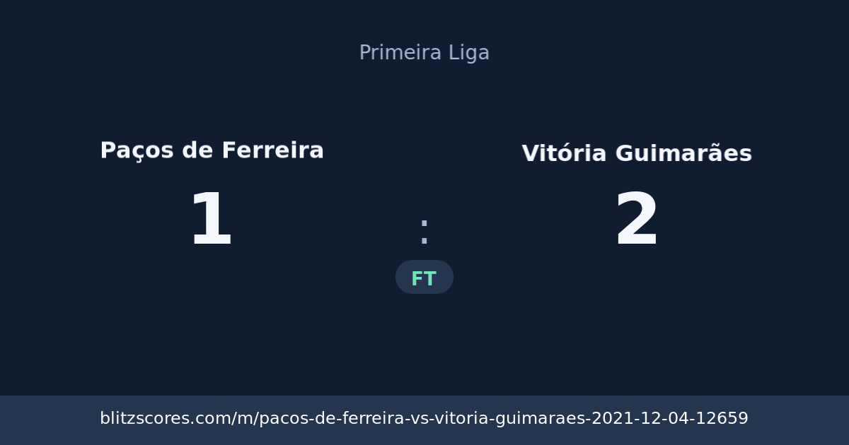 Paços de Ferreira vs Vitória Guimarães score card