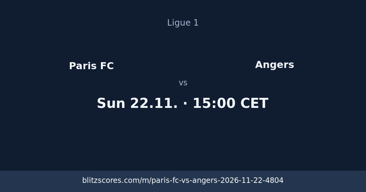 Paris FC vs Angers score card