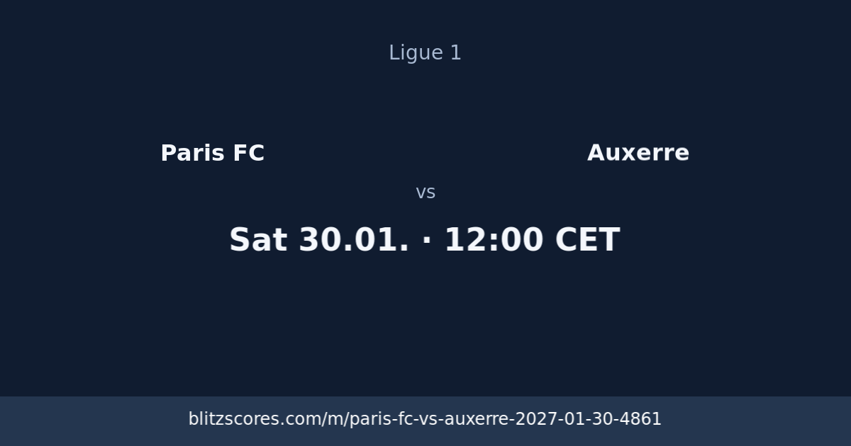 Paris FC vs Auxerre score card