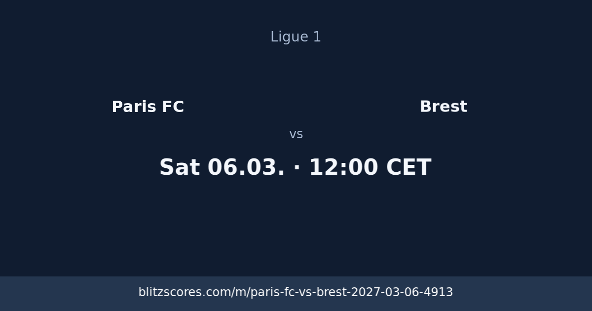 Paris FC vs Brest score card