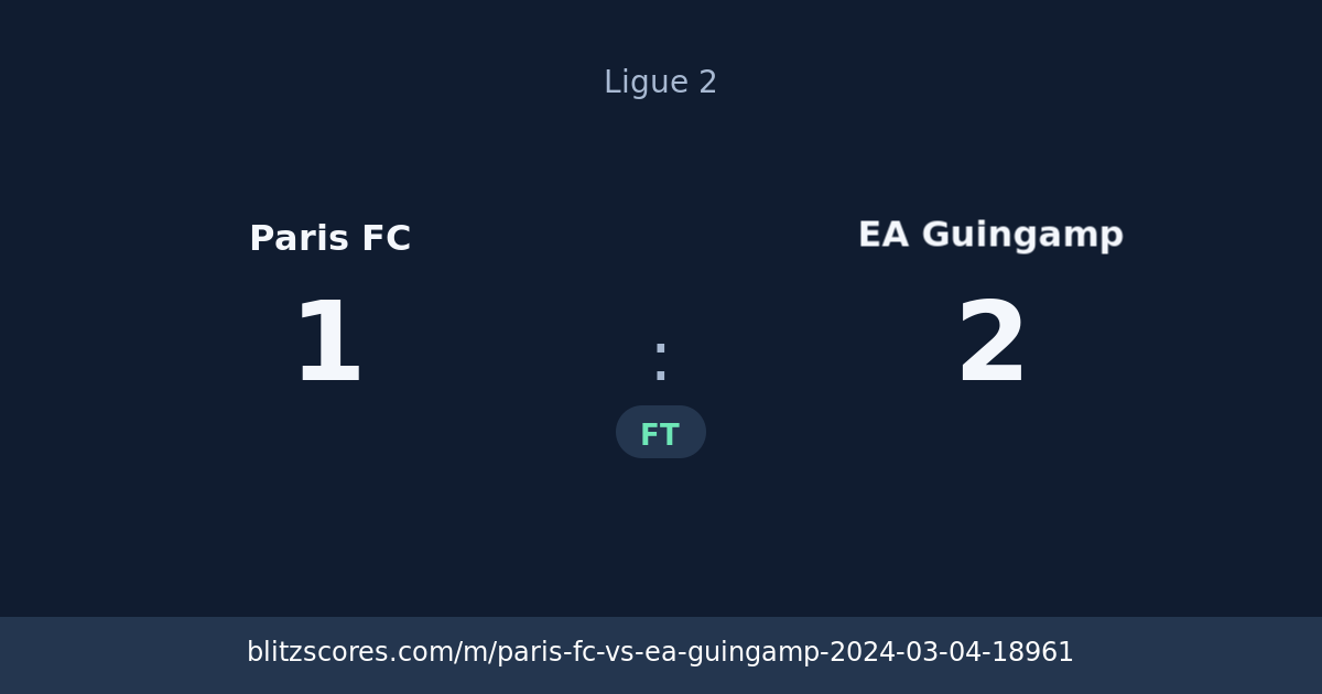 Paris FC vs EA Guingamp score card