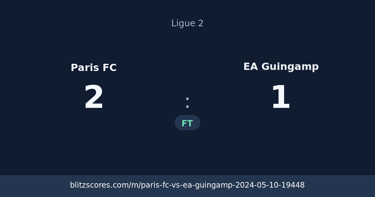 Paris FC vs EA Guingamp score card