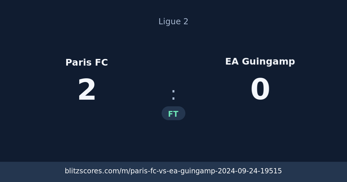 Paris FC vs EA Guingamp score card