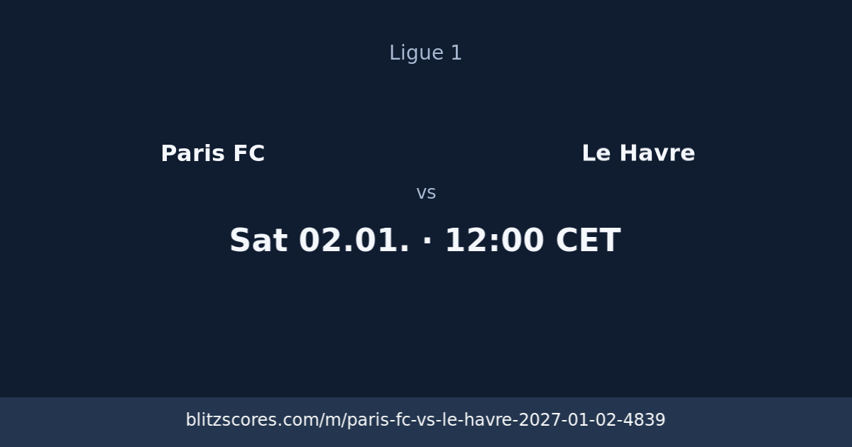 Paris FC vs Le Havre score card