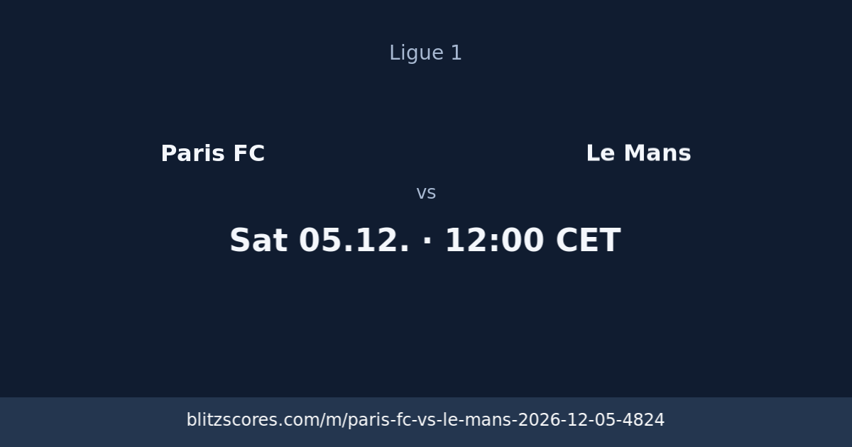 Paris FC vs Le Mans score card