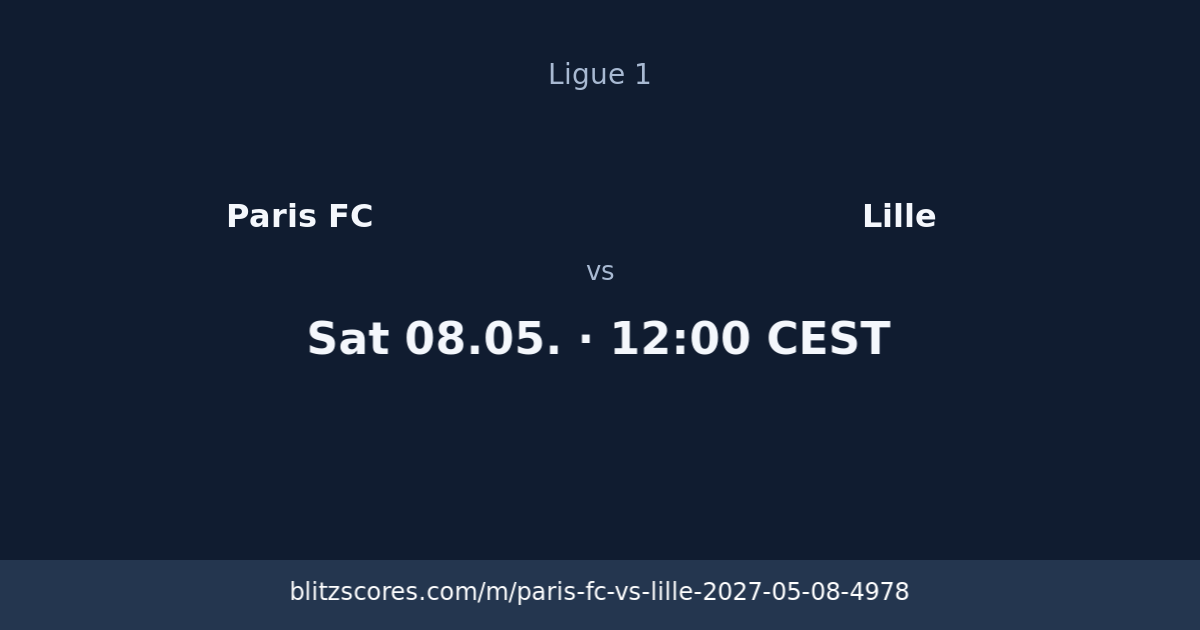 Paris FC vs Lille score card