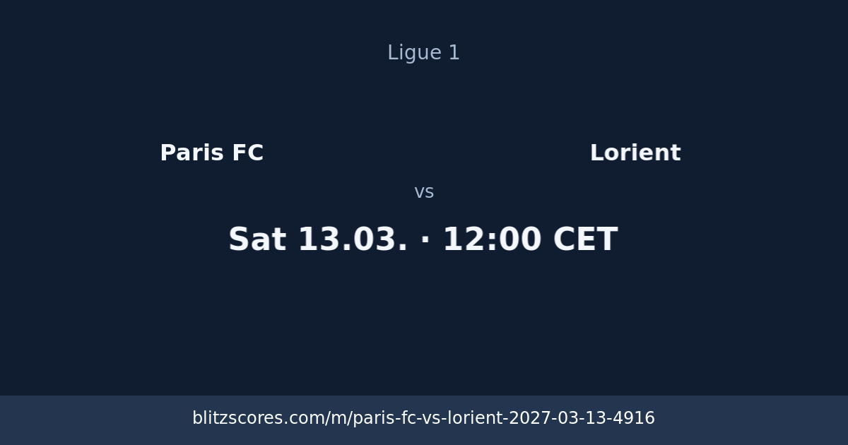 Paris FC vs Lorient score card