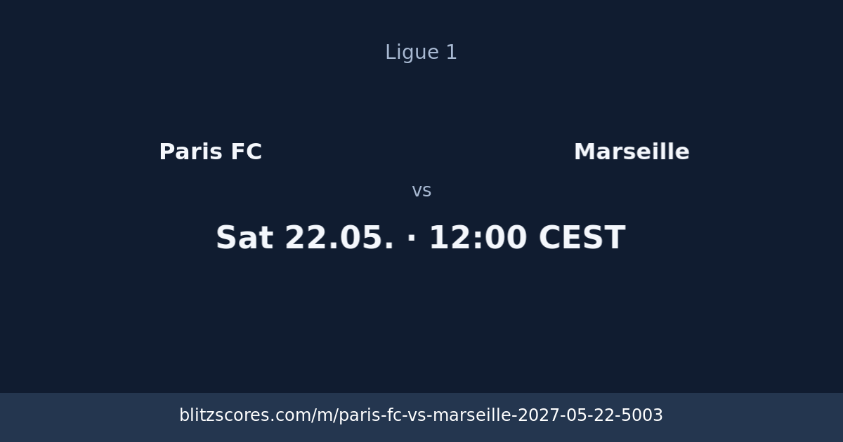 Paris FC vs Marseille score card