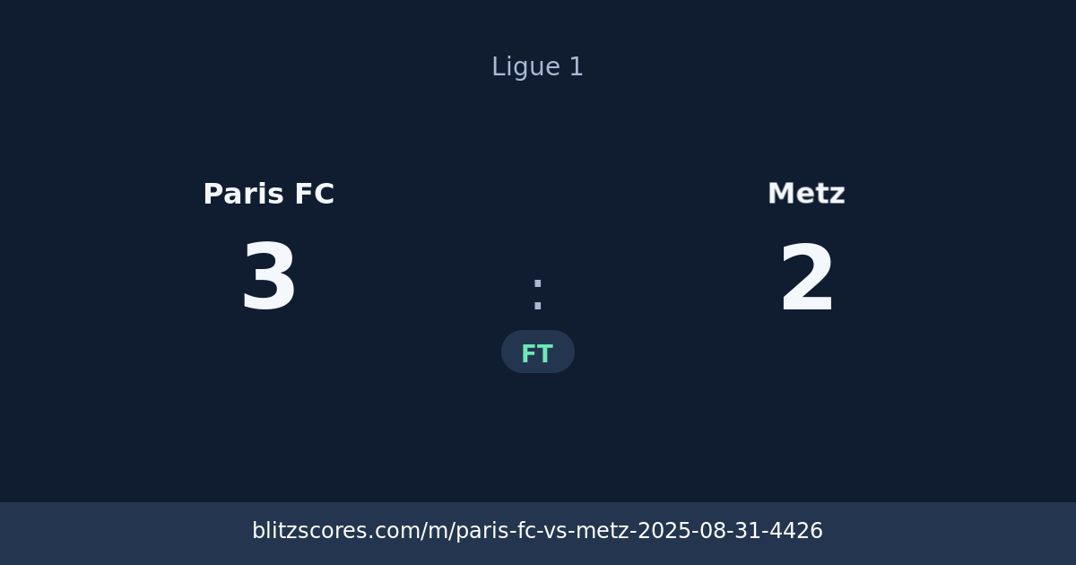 Paris FC vs Metz score card