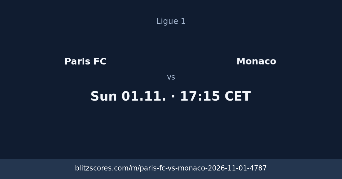 Paris FC vs Monaco score card