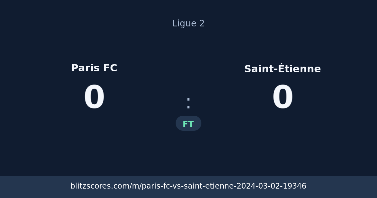 Paris FC vs Saint-Étienne score card